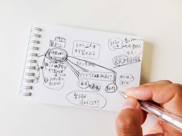 メモ帳にメモを取る